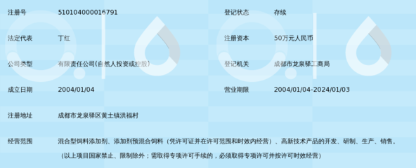 成都朴瑞威饲料科技